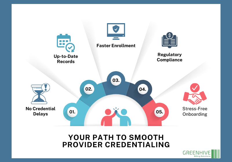 your-path-to-smooth-provider-medical-credentialing