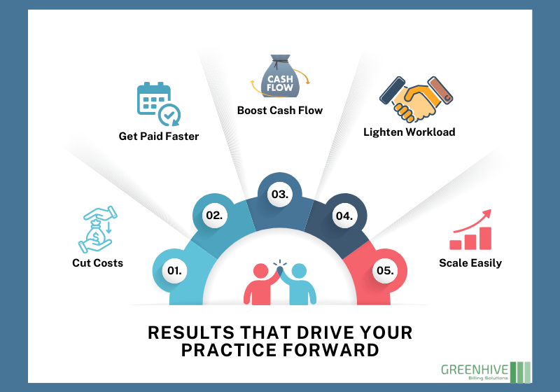 medical-billing-cut-costs-for-small-practices