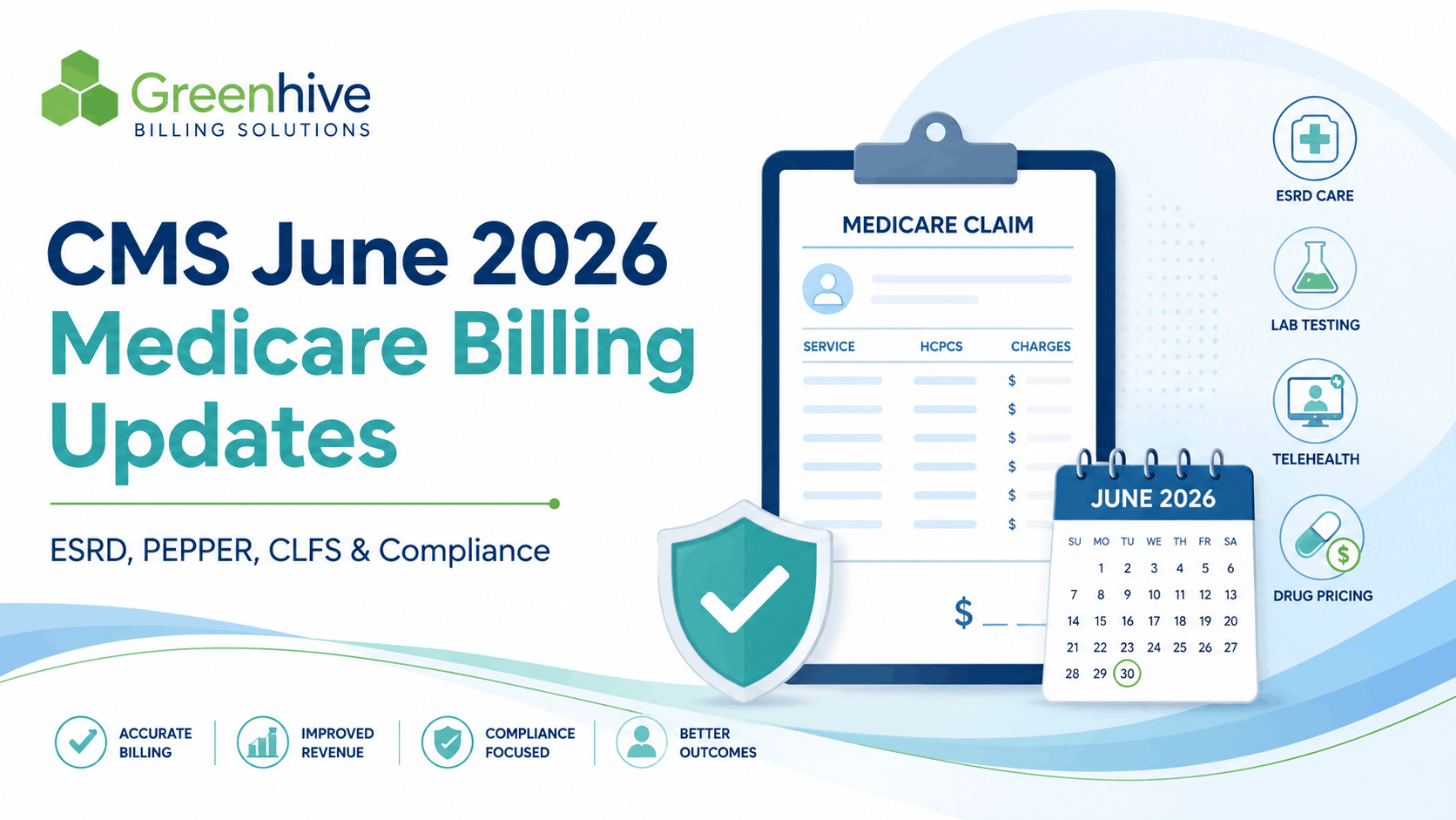 Medicare billing updates - June 2026